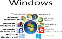 O que é o Sistema Operacional Windows?